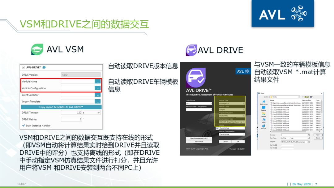 【技术贴】AVL VSM+DRIVE+CAMEO车辆驾驶性优化工具链介绍的图6