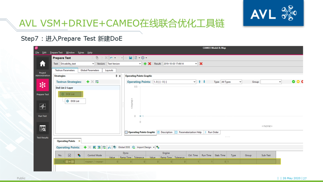 【技术贴】AVL VSM+DRIVE+CAMEO车辆驾驶性优化工具链介绍的图25