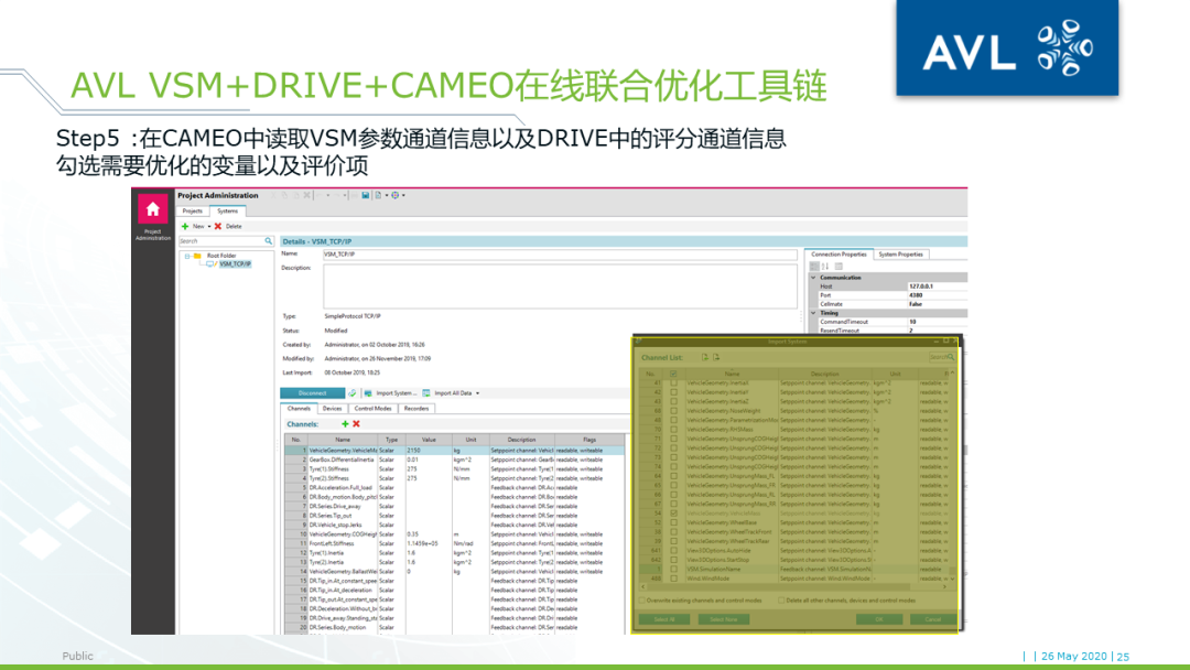 【技术贴】AVL VSM+DRIVE+CAMEO车辆驾驶性优化工具链介绍的图23