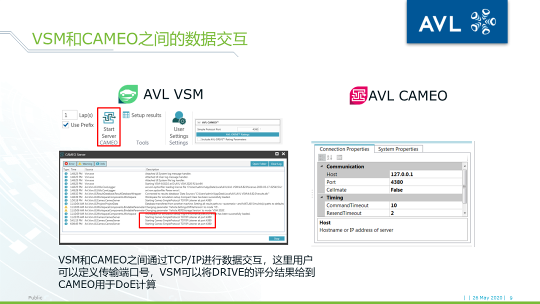 【技术贴】AVL VSM+DRIVE+CAMEO车辆驾驶性优化工具链介绍的图7