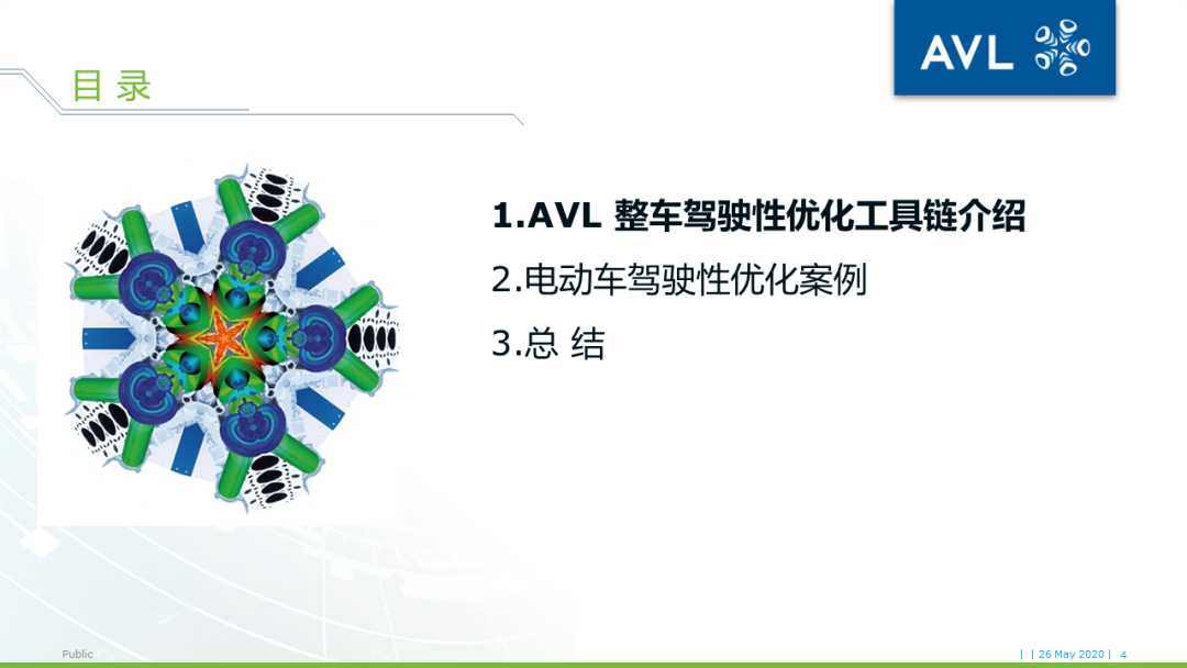 【技术贴】AVL VSM+DRIVE+CAMEO车辆驾驶性优化工具链介绍的图3