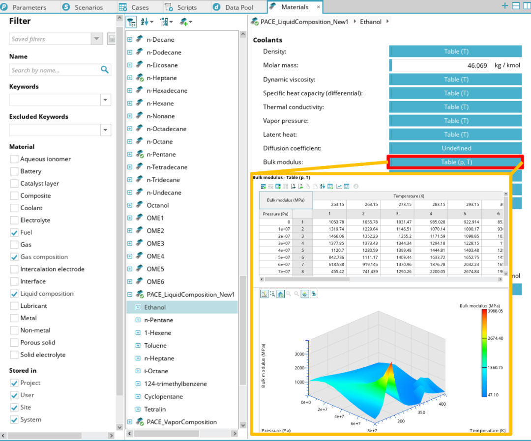 【技术贴】AVL FIRE™ M：从喷嘴内流到发动机缸内过程——考虑多组分燃料闪急沸腾的完整仿真分析方案的图5