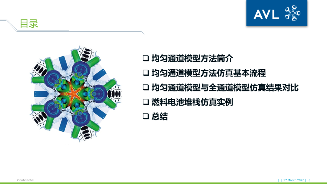 【技术贴】燃料电池堆栈三维仿真计算量太大跑不动？——AVL FIRE独创均匀通道模型为您助力的图3