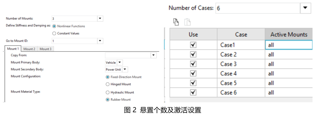 【技术贴】EXCITE Mount Layout工具在动力总成悬置设计上的应用的图3