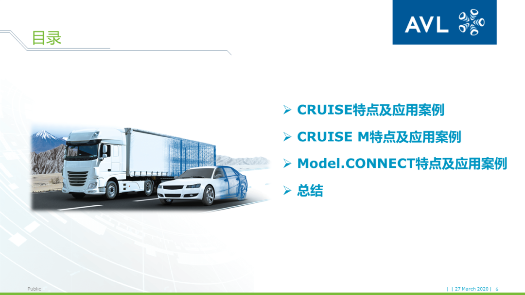 【技术贴】基于模型的xCU控制系统开发的图4