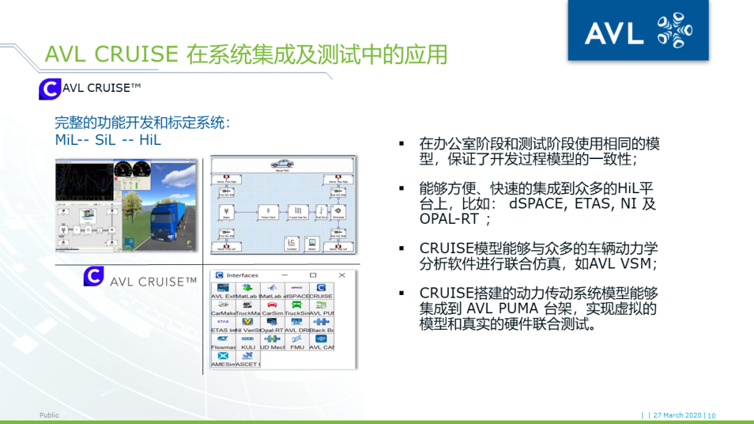 【技术贴】基于模型的xCU控制系统开发的图8