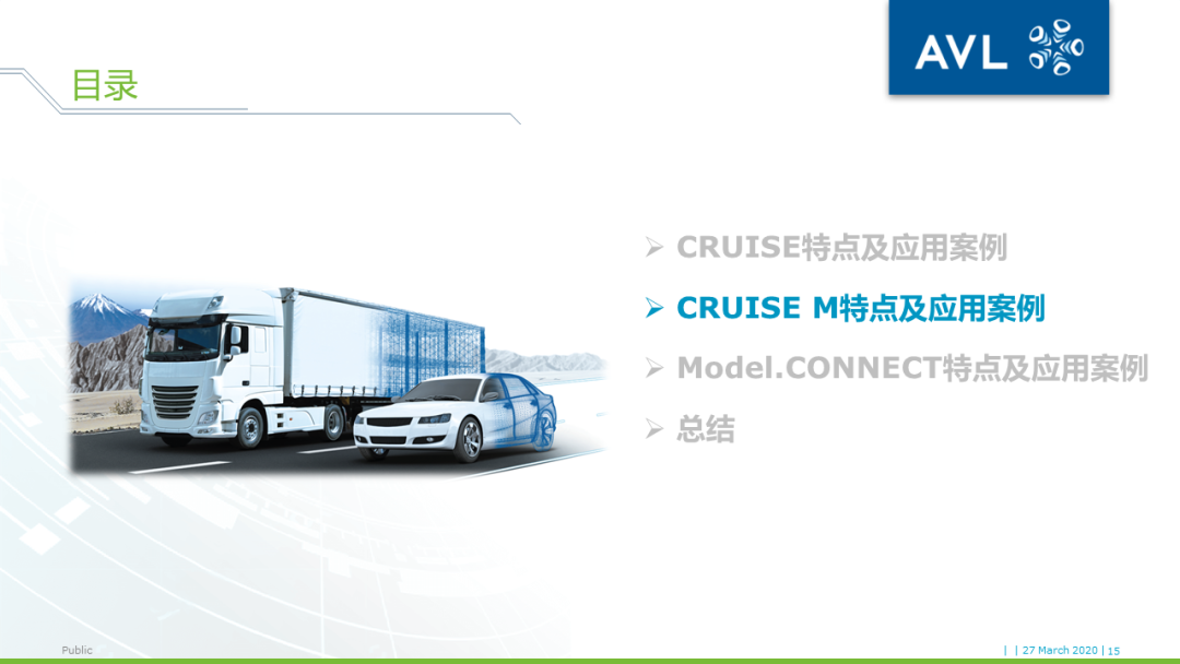 【技术贴】基于模型的xCU控制系统开发的图13