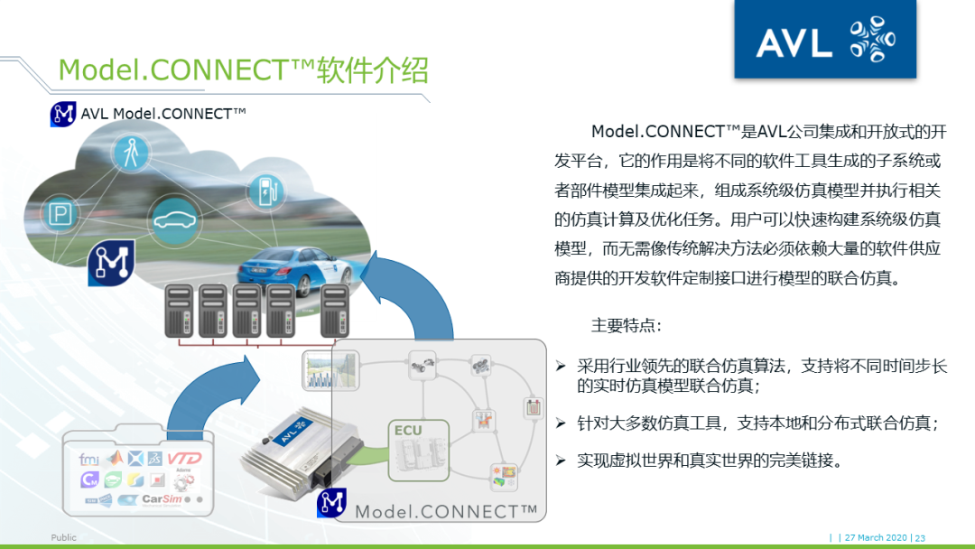 【技术贴】基于模型的xCU控制系统开发的图21