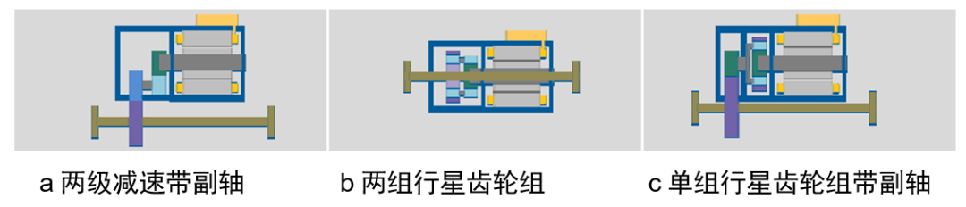【技术贴】基于CAMEO与EXCITE实现电驱系统齿轮噪声自动优化的图2