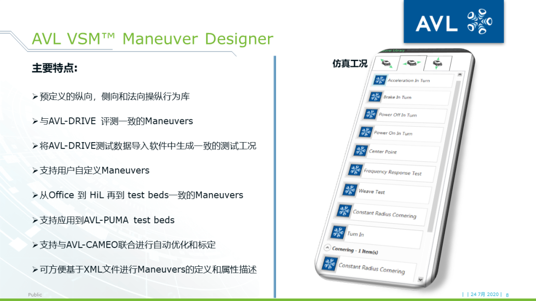 【技术贴】使用VSM™实现车辆操稳的精准控制的图7