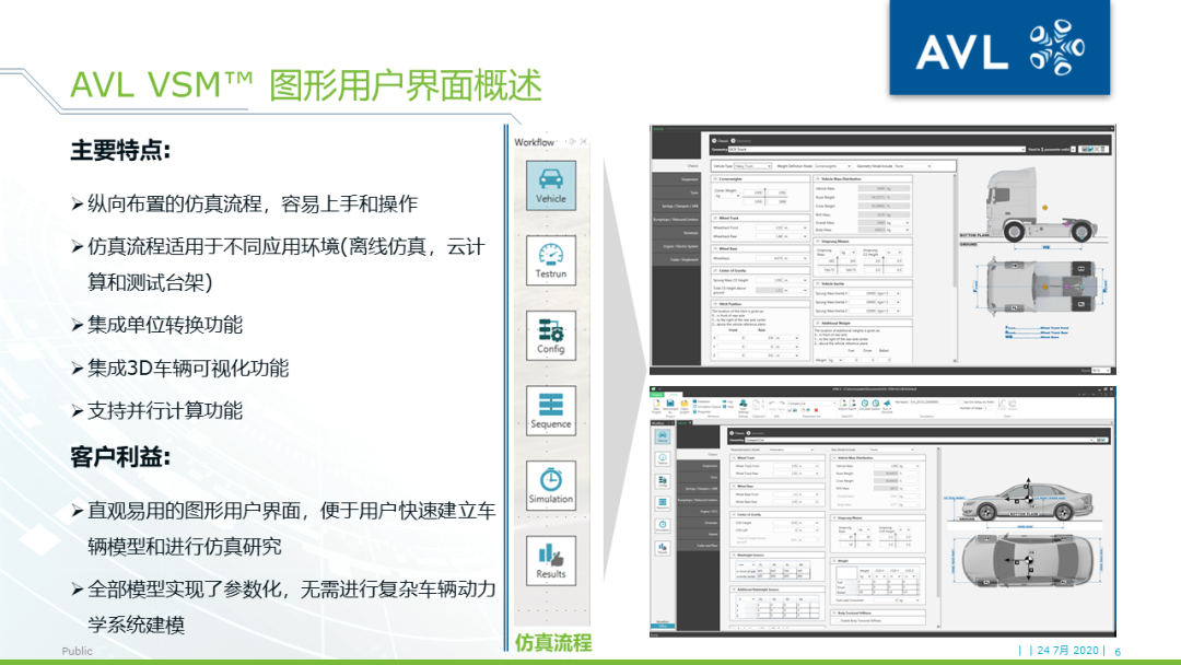 【技术贴】使用VSM™实现车辆操稳的精准控制的图5