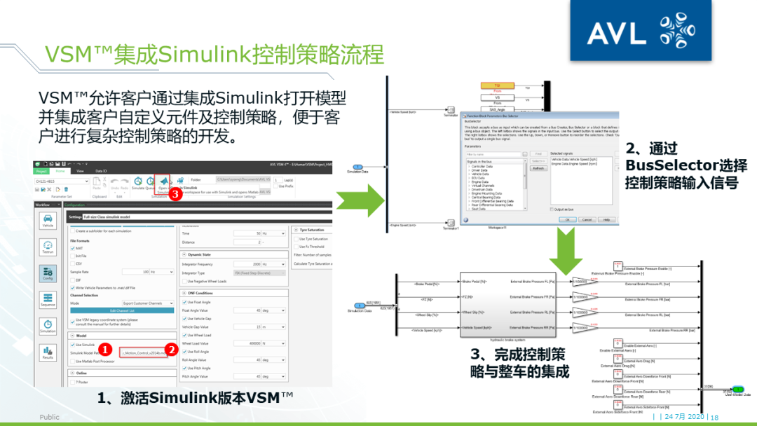 【技术贴】使用VSM™实现车辆操稳的精准控制的图17