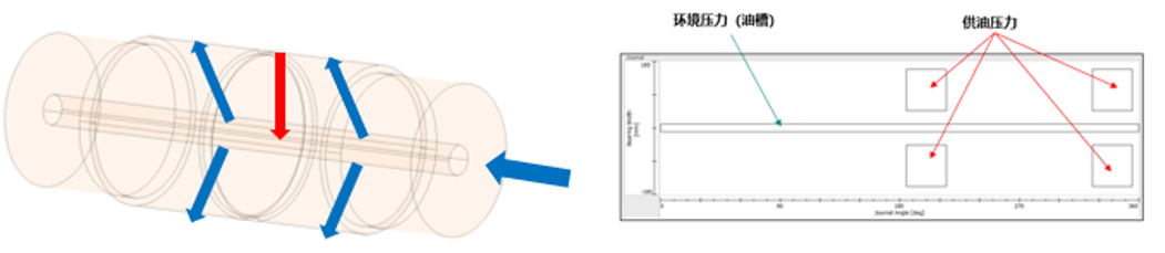 【技术贴】基于EXCITE 软件风机系统动力学仿真的图19