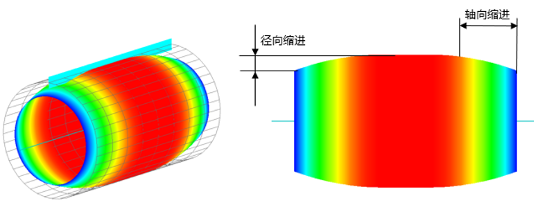 【技术贴】基于EXCITE 软件风机系统动力学仿真的图18