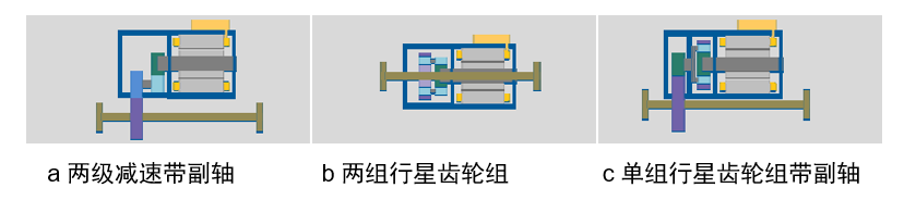 【技术帖】基于AVL仿真分析平台的电驱动总成NVH分析的图16