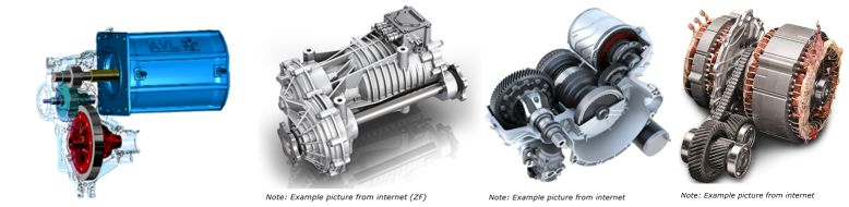 【技术帖】基于AVL仿真分析平台的电驱动总成NVH分析的图14