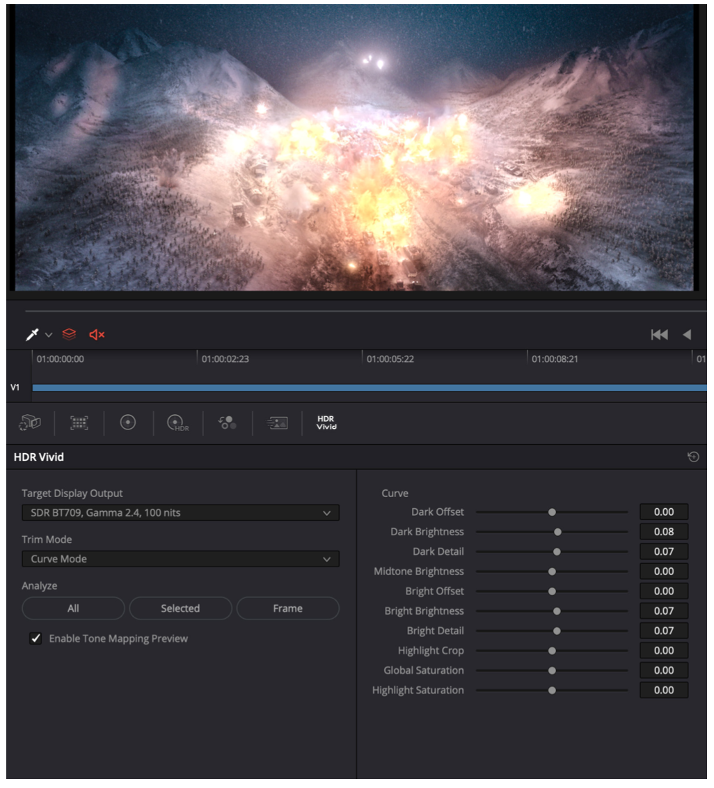 技术与艺术相结合 HDR Vivid掀起超高清内容生产力新变革