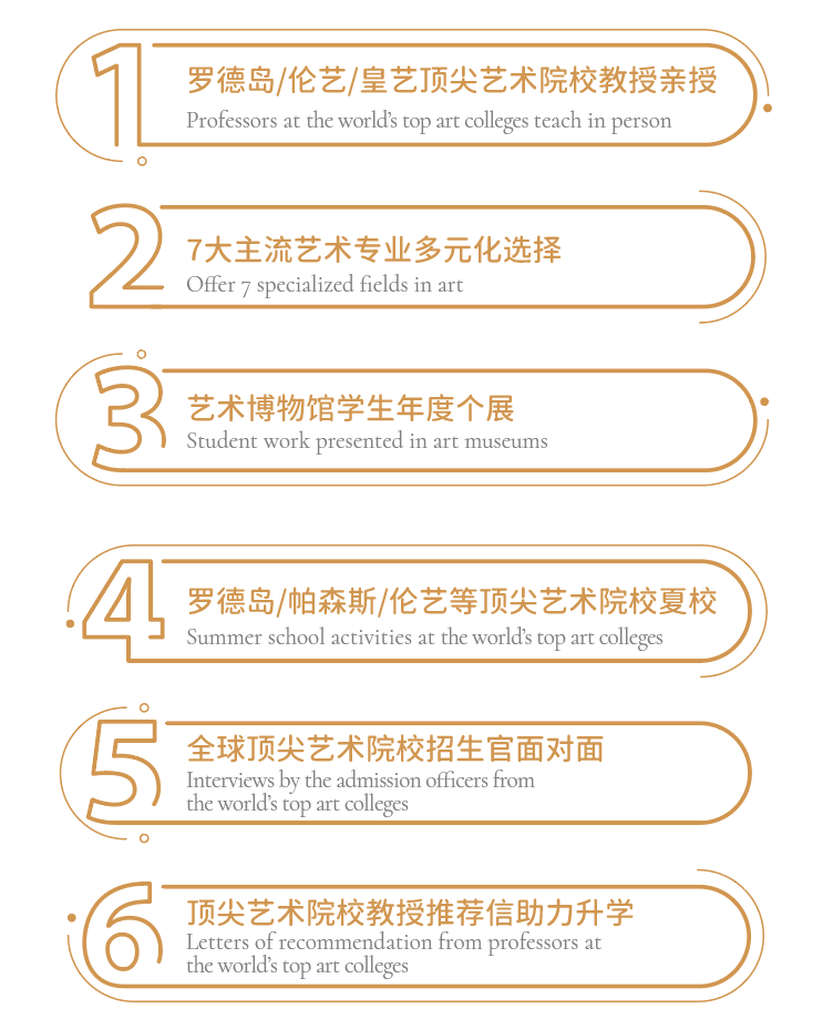 高中國際部_國際高中_高中國際班