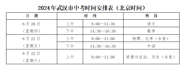 【长江日报】最新提醒：这周尽量避开