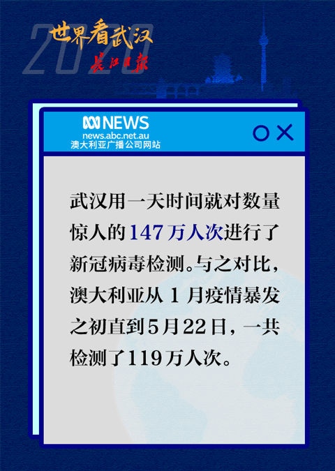 “瞧瞧人家武汉!”-微信头条网 “瞧瞧人家武汉!”