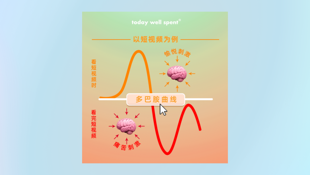 强基线是什么意思_基线是指_基线状态是什么