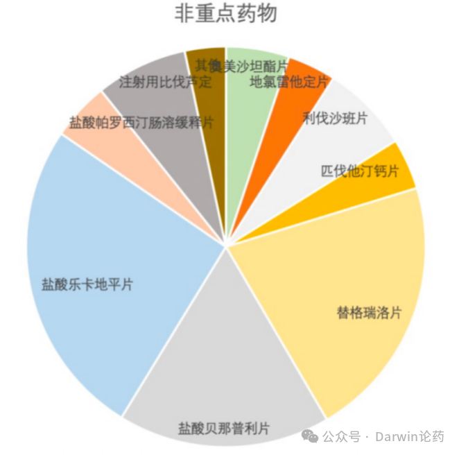 2024年05月04日 信立泰股票