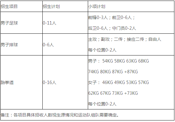 水平大学中北校区在哪_中北大学什么水平_中北大学高水平