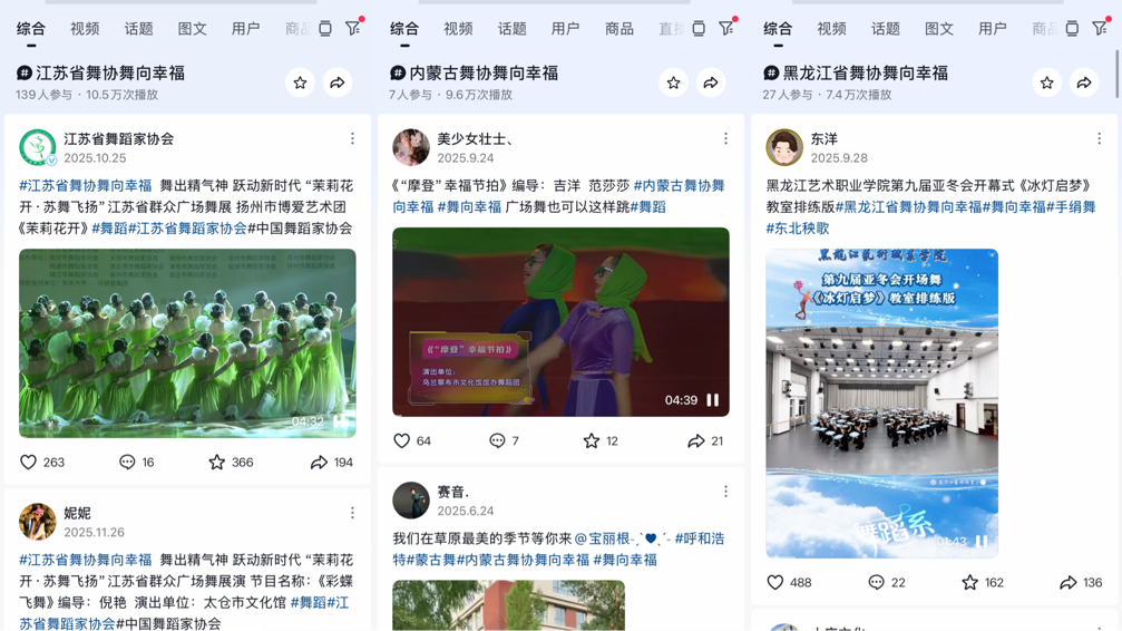 “舞向幸福”2025年全国群众舞蹈网络展演活动报送展播阶段启动 第7张