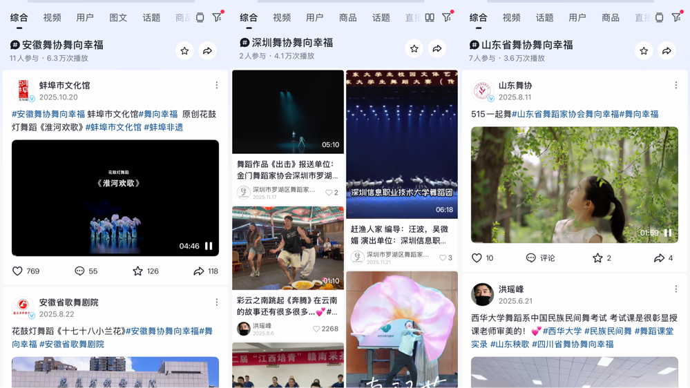 “舞向幸福”2025年全国群众舞蹈网络展演活动报送展播阶段启动 第8张
