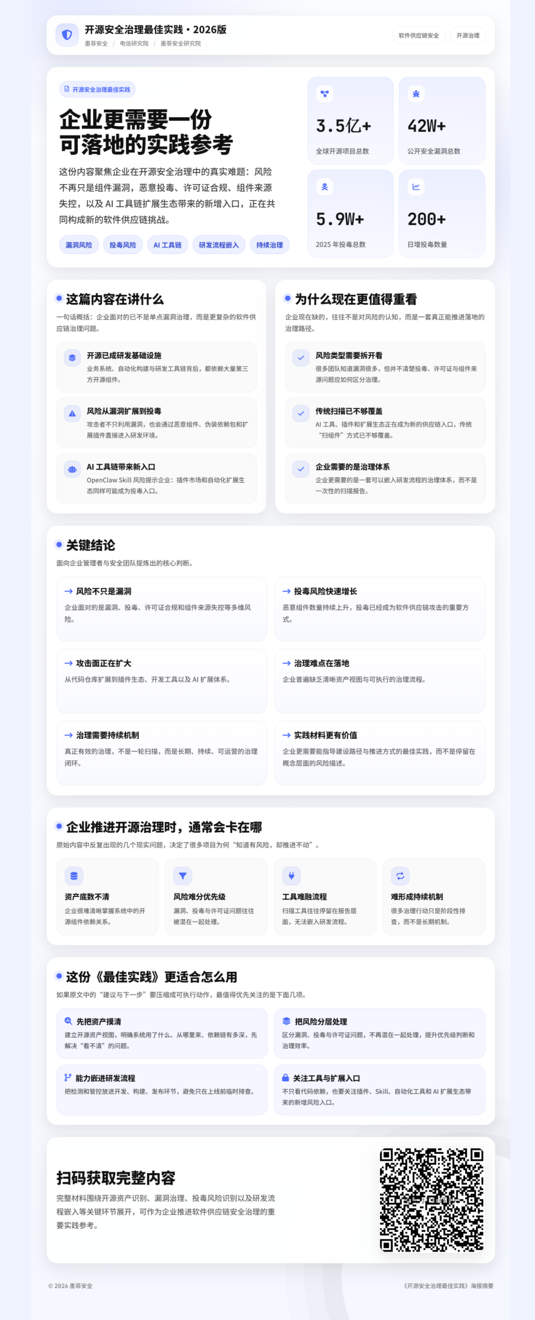 墨菲安全联合中国电信研究院发布《开源安全治理最佳实践》 - 信息安全知识库