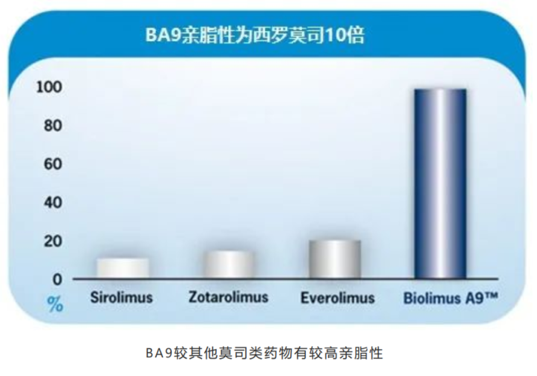 球囊是什么医疗器械重磅！蓝帆医疗旗下创新医疗器械获批，国内药物球囊正式迈进全新时代_https://www.jmylbn.com_新闻资讯_第5张