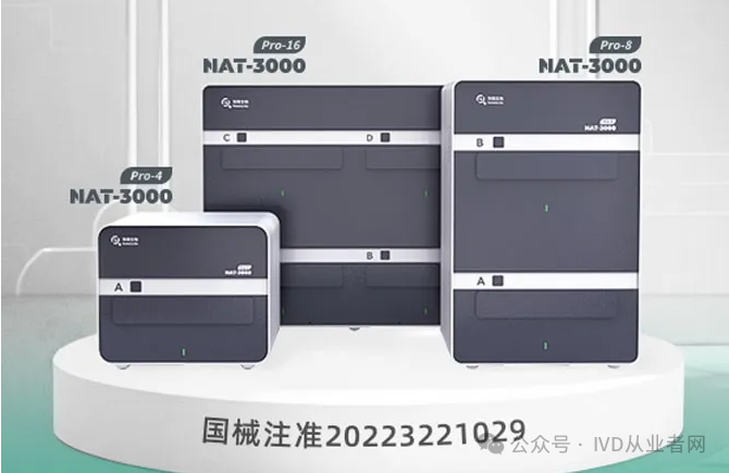 poct有哪些厂家国内知名的10家分子POCT代表企业！_https://www.jmylbn.com_新闻资讯_第6张