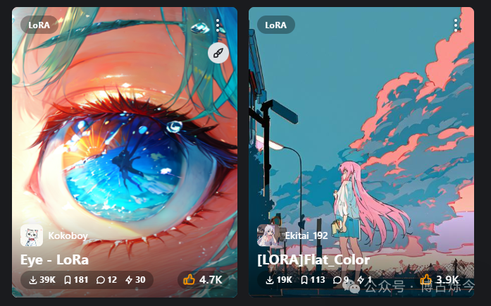 硬核：关于Stable Diffusion 模型