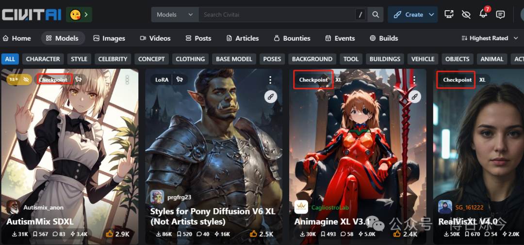 硬核：关于Stable Diffusion 模型