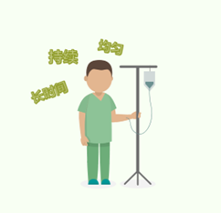 化疗为什么用泵关于便携式化疗泵，那些你想知道的事儿_https://www.jmylbn.com_新闻资讯_第2张