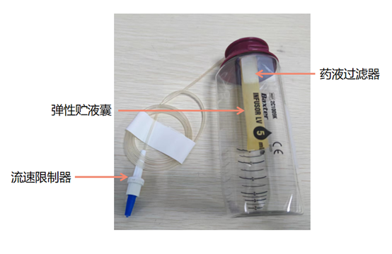 化疗为什么用泵关于便携式化疗泵，那些你想知道的事儿_https://www.jmylbn.com_新闻资讯_第4张