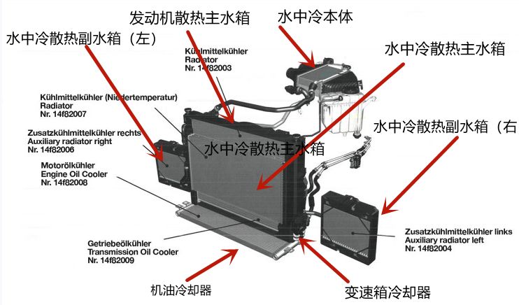 你這個移植了M POWER的魔鬼，居然跟大夥兒說只是116？ 汽車 第12張