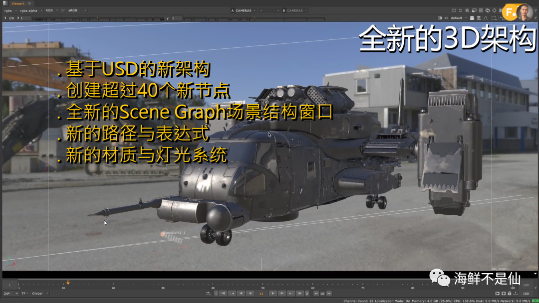 剪辑、合成、三维影视后期制作的三大特效软件