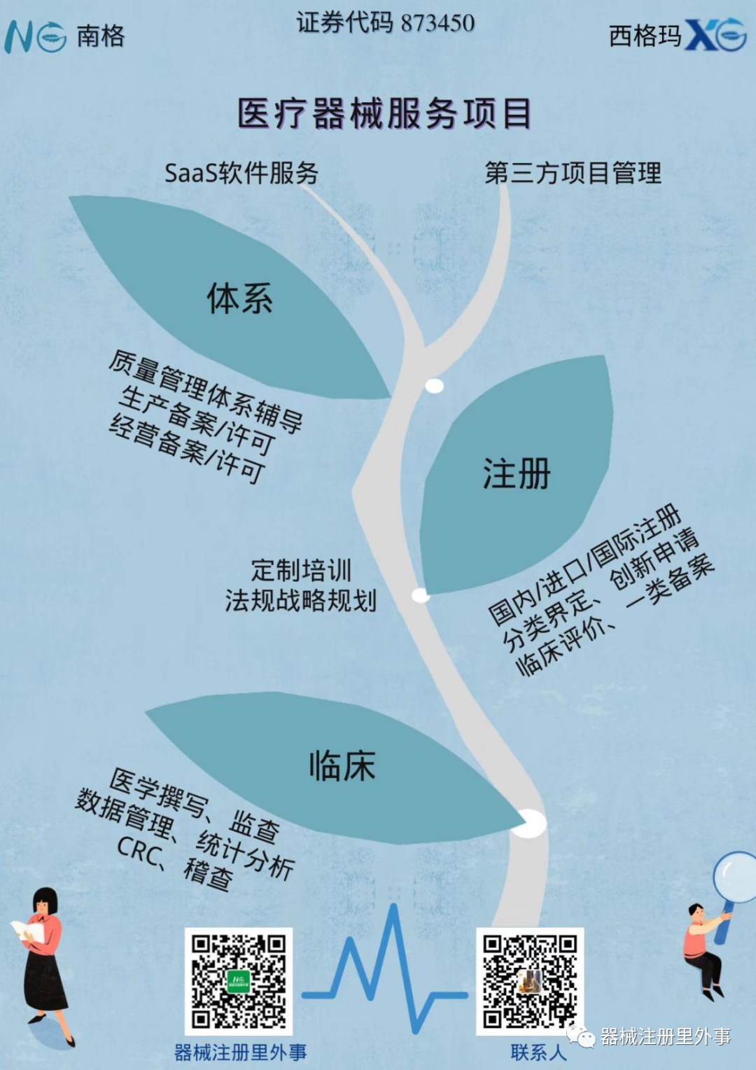 氧气机怎么检测辽宁省药监局发布医械产品监督抽检结果，涉及制氧机、呼吸机等_https://www.jmylbn.com_新闻资讯_第5张