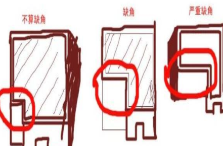 缺东北角房子好不好_房子缺东北角_缺东北角房子化解图