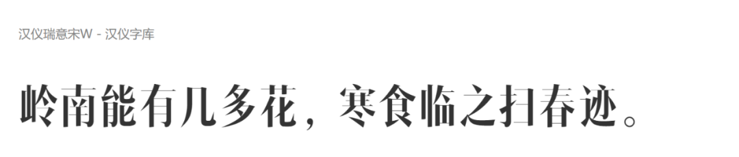 ppt怎么统一改字体