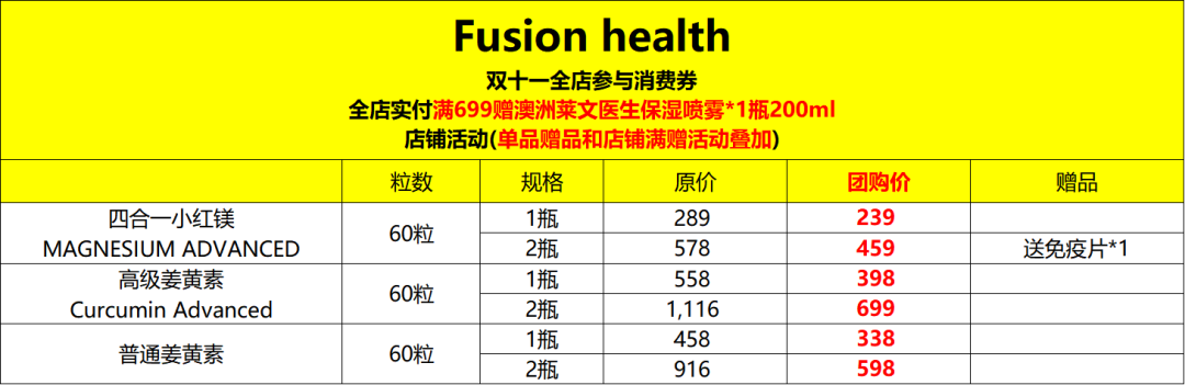 姜黄素.png