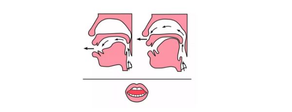 小學低年級前后鼻音發音技巧