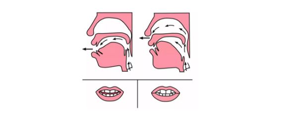 小學低年級前后鼻音發音技巧