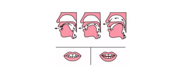 小學低年級前后鼻音發音技巧
