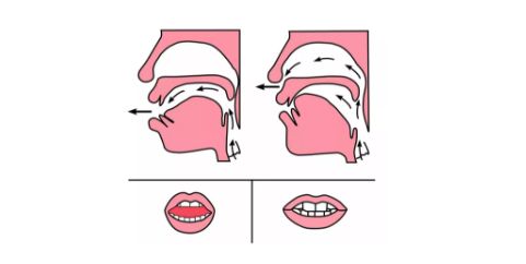 小學低年級前后鼻音發音技巧