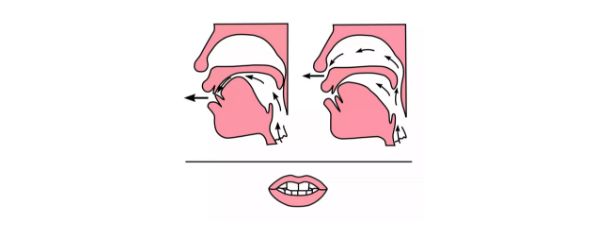 小學低年級前后鼻音發音技巧