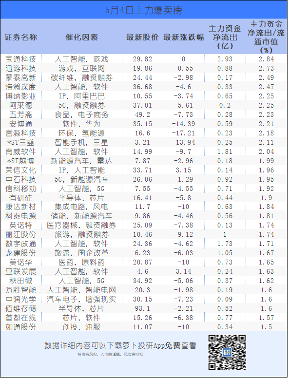 2024年05月04日 农业银行股票