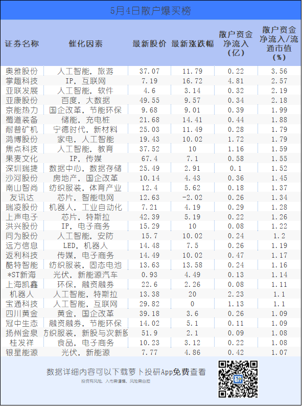 2024年05月04日 农业银行股票