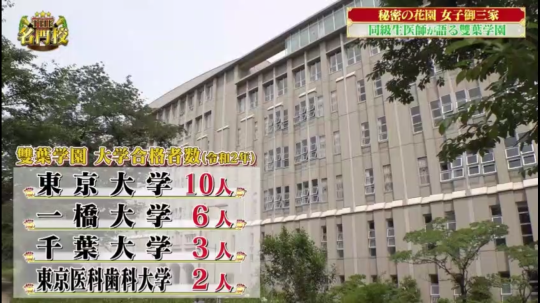 日本富人高中的大小姐们每天这样上学 不仅是名牌大学的常客还曾出过两位皇后 东京新青年 微信公众号文章阅读